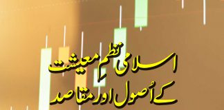 islami nazme maeeshat k usool aur maqasid